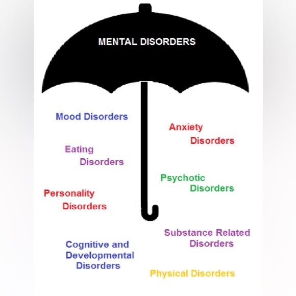 MENTAL HEALTH AWARENESS (Read Description in this Listing & Refer to Photos) - Picture 5 of 17